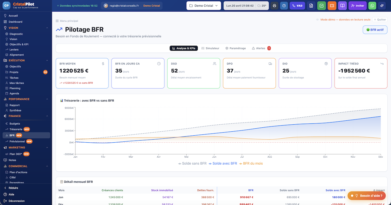 Écran CristalPilot 10