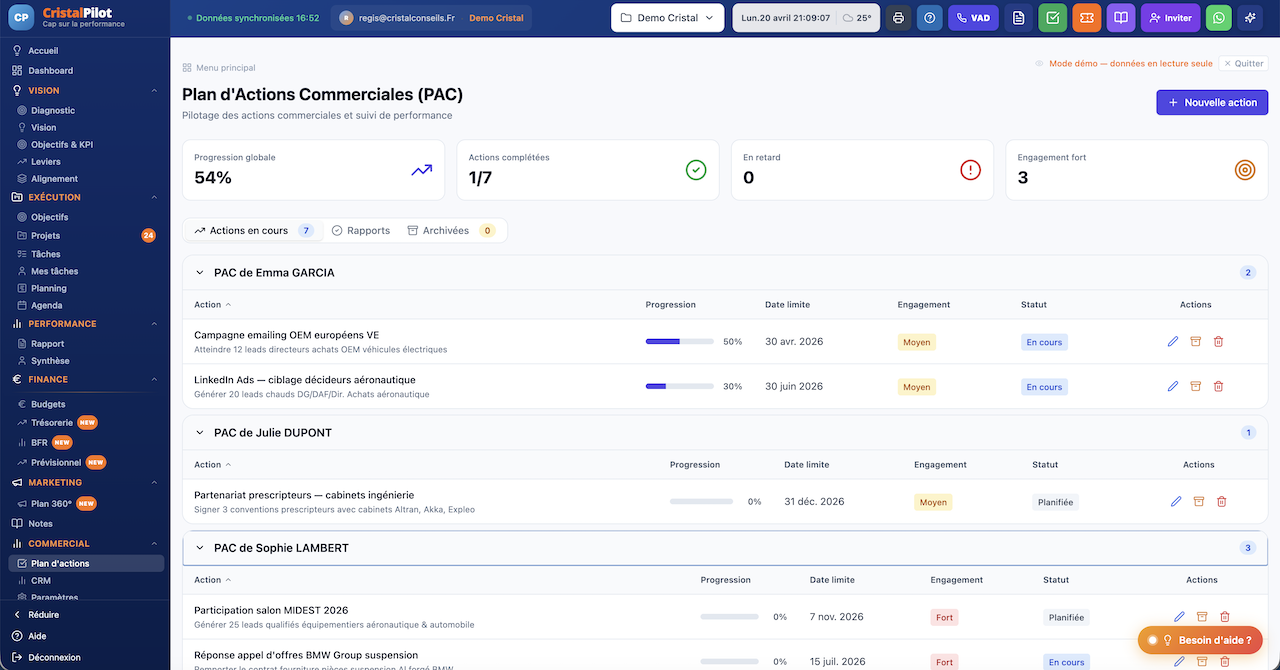 Écran CristalPilot 11