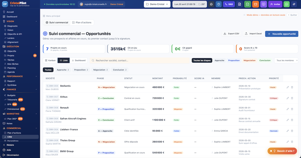 Écran CristalPilot 12