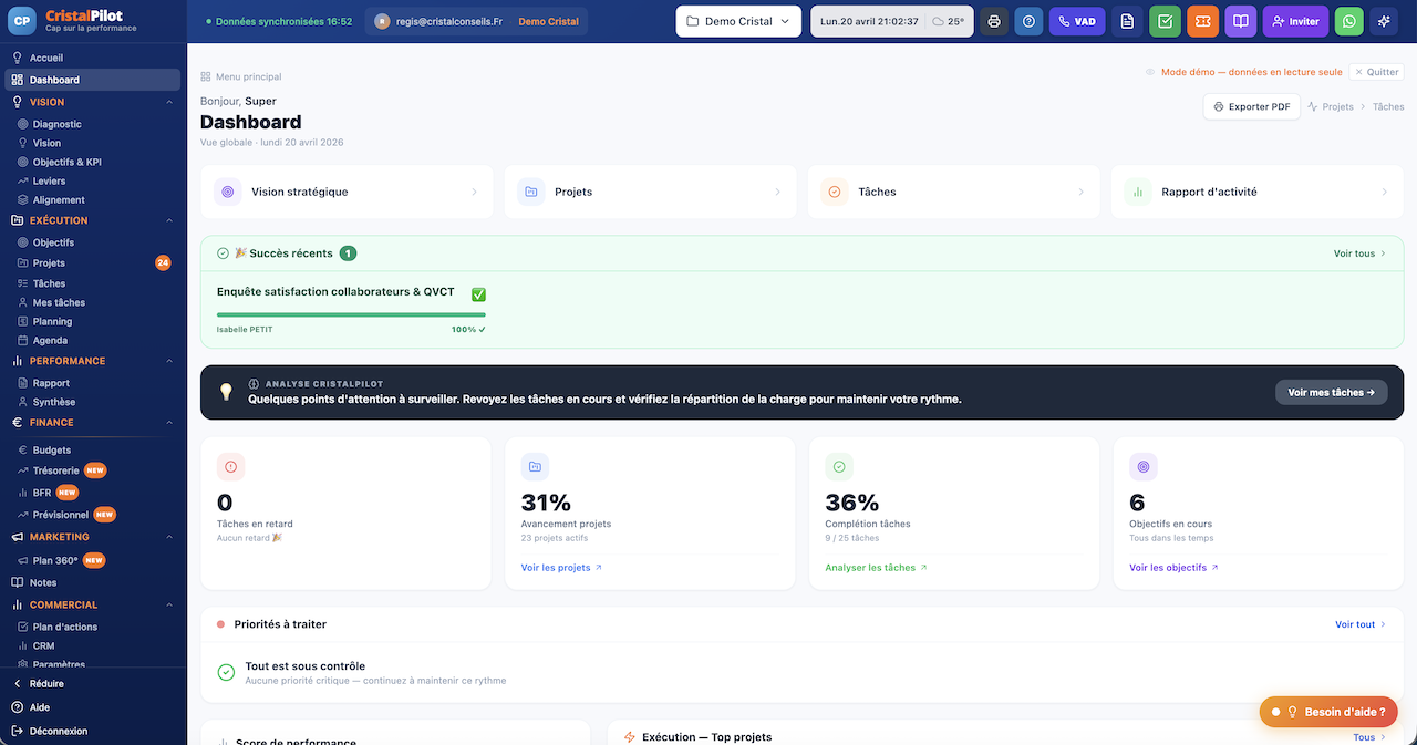 Écran CristalPilot 3