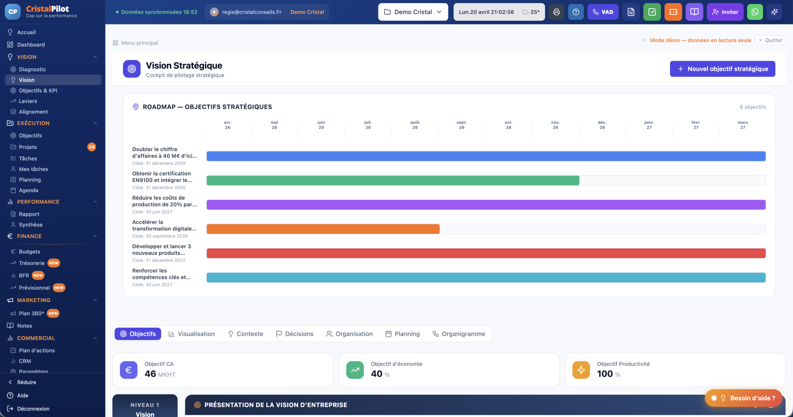 Écran CristalPilot 2