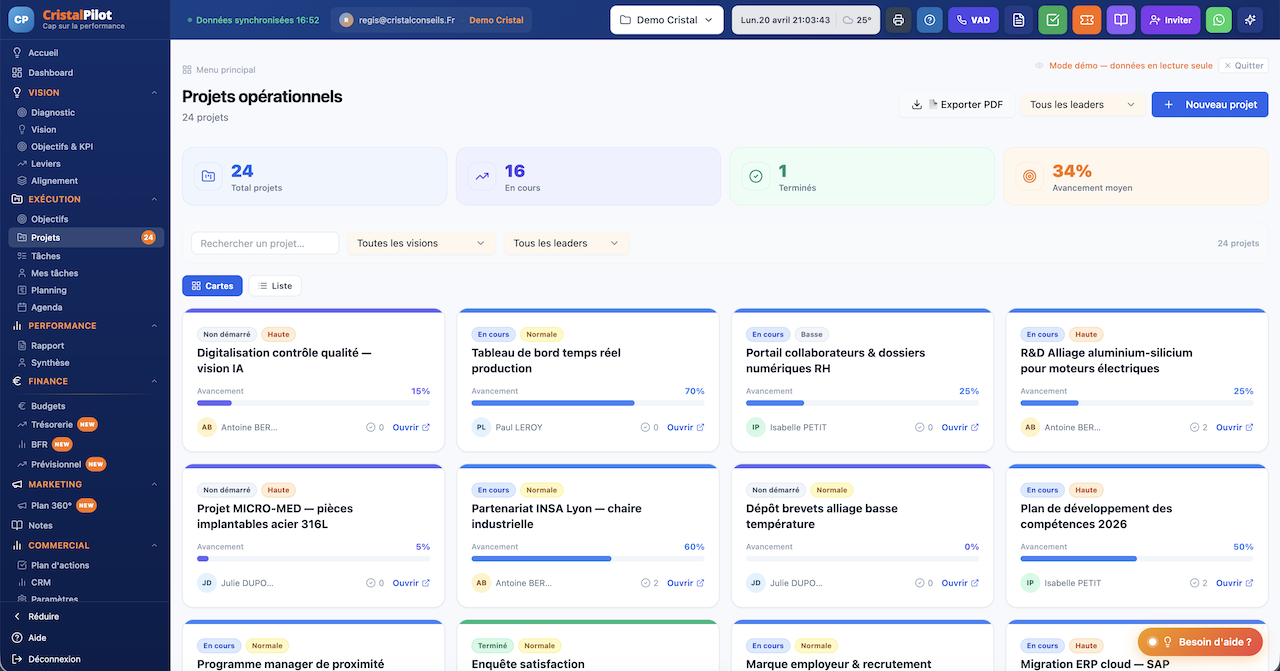 Écran CristalPilot 5