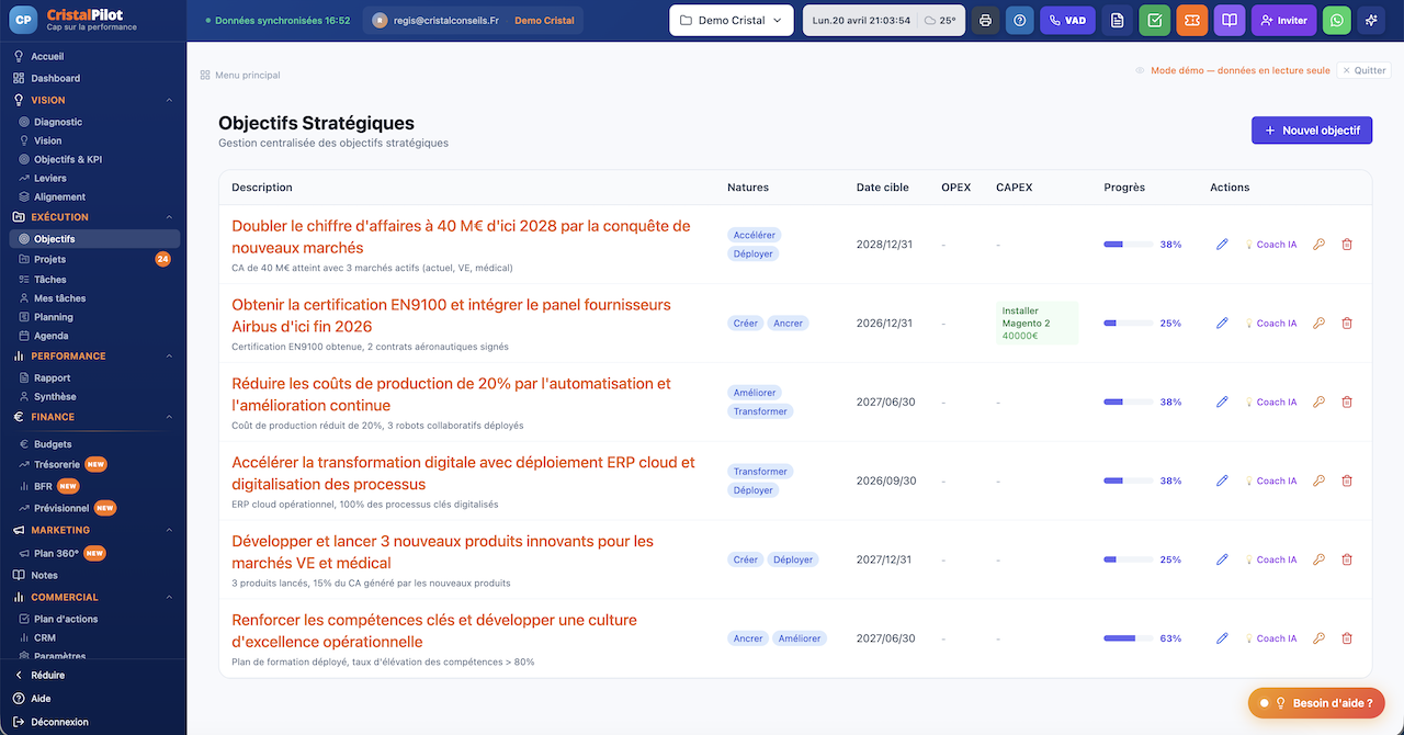 Écran CristalPilot 6