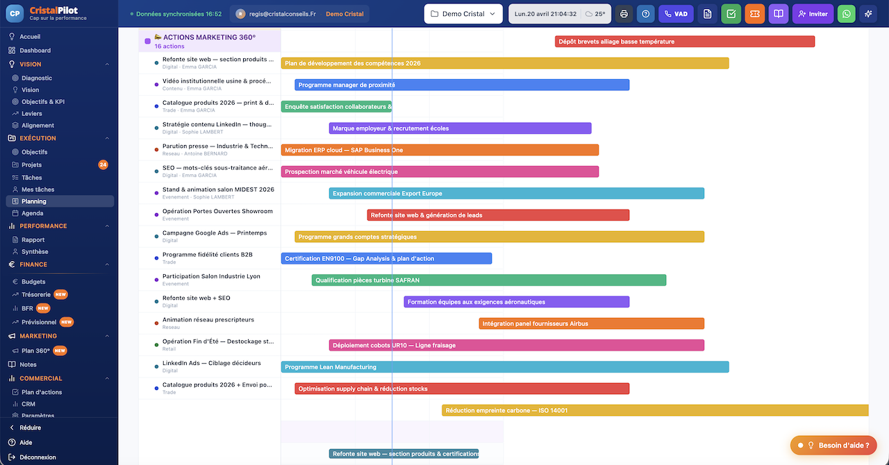 Écran CristalPilot 7