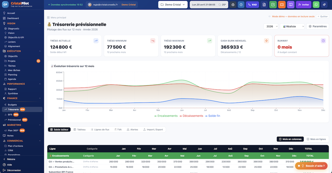 Écran CristalPilot 8